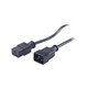 APC Cordset 2.5MM 3W IEC309R Noir 2,17 m - 0M-0213-007