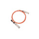 HPE 200Gb QSFP56 to QSFP56 15m Active Optical Cable - R5Z82A