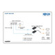 Tripp Lite  extension audio/video Récepteur AV Noir - B127P-100-H-SR