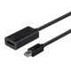 Monoprice  câble vidéo et adaptateur Mini DisplayPort HDMI Type A (Standard) Noir - 12795