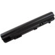 BTI  Laptop Battery Batterie - GT-NX250X