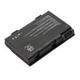 BTI  Laptop Battery Batterie - TS-M35X