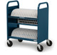 Bretford CUBE Transport Cart Classe mobile de charge et de gestion Bleu - TVCT30AC-90DTZ