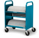 Bretford CUBE Transport Cart Classe mobile de charge et de gestion Bleu - TVCT30AC-PA