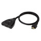 Monoprice  câble HDMI Noir - 8147