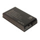 BTI  Lithium Ion Notebook Battery Batterie - GT-M520