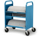 Bretford CUBE Transport Cart Classe mobile de charge et de gestion Bleu - TVCT30AC-90DSKY
