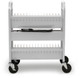 Bretford CUBE Transport Cart Classe mobile de charge et de gestion Blanc - TVCT30AC-AW