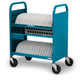 Bretford CUBE Transport Cart Classe mobile de charge et de gestion Bleu - TVCT30CAD-90DPA