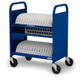 Bretford CUBE Transport Cart Classe mobile de charge et de gestion Bleu - TVCT30CAD-90DRB