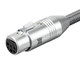 Monoprice  câble audio 1 m XLR Gris - 33837