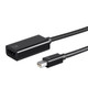 Monoprice  câble vidéo et adaptateur 1,8 m Mini DisplayPort HDMI Type A (Standard) Noir - 24269