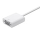 Monoprice  câble vidéo et adaptateur VGA (D-Sub) DisplayPort Blanc - 12789