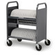 Bretford CUBE Transport Cart Classe mobile de charge et de gestion Platine - TVCT30CAD-90DPM