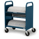 Bretford CUBE Transport Cart Classe mobile de charge et de gestion Bleu - TVCT30CAD-90DTZ