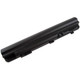 BTI  Laptop Battery Batterie - GT-M250