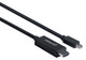 Manhattan  câble vidéo et adaptateur 1,8 m Mini DisplayPort HDMI Type A (Standard) Noir - 153232