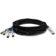 AddOn Networks  câble InfiniBand et à fibres optiques 1 m QSFP+ 4x SFP+ DAC - 331-8149-AO