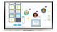 SMART Technologies  tableau blanc interactif 190,5 cm (75") 3840 x 2160 pixels Écran tactile USB / Bluetooth - RX275