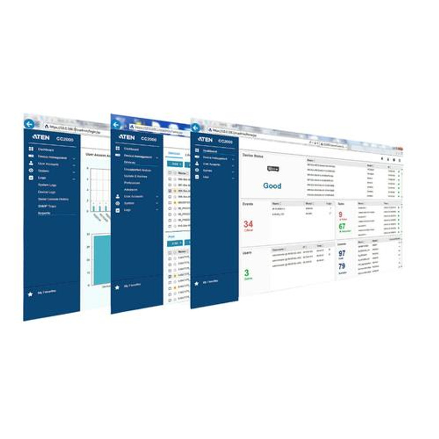 ATEN  logiciel de mise en réseau Gestion de réseau - CC2000TN ATEN  logiciel de mise en réseau Gestion de réseau - CC2000TN