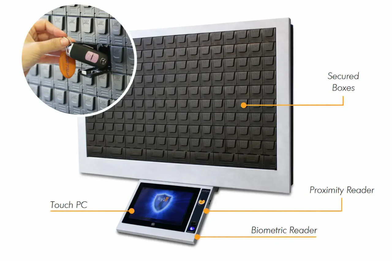 Automated Key Management System - Frame Mini - 96 Keys