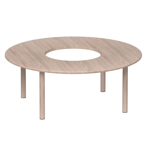 Donut Activity Table Donut Activity Table