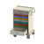 Pediatric Crash Carts, Breakaway, Steel