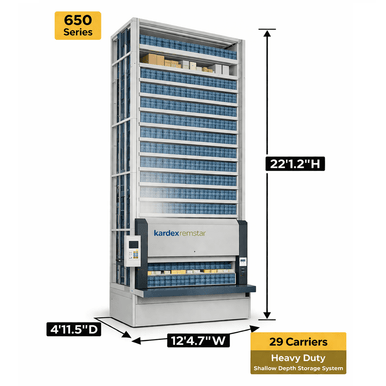 Kardex Megamat 650 Vertical Carousel Modules (VCM) 12' 4.7'' W x 5' 7.4'' D x 22' 4.2'' H - 29 Carrier - Heavy Duty Storage System SMS-806-V159-RS-650.2.3050.6.406.29