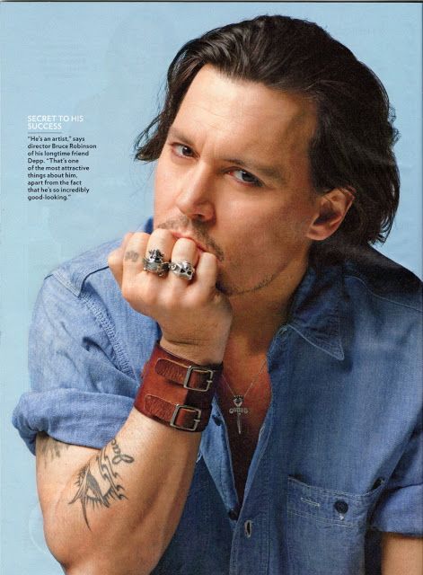 Aggregate 73+ johnny depp skull bracelet best - Billwildforcongress