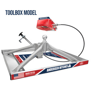Lowered Flatbed Mount (Toolbox Version) Lowered Flatbed Mount (Toolbox Version)