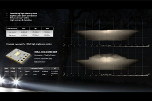 Bi-LED: Morimoto M LED 2.0 (LHD) Bi-LED: Morimoto M LED 2.0 (LHD)