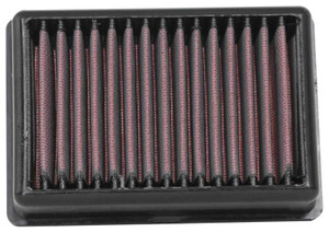 K&N 20-21 BMW R nine T Urban GS/R nine T Scrambler/R nine T Pure Replacement Air Filter