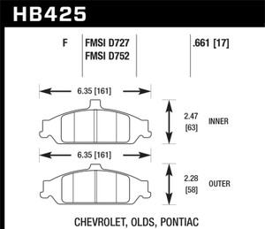 Hawk HPS Street Brake Pads HB425F.661