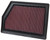 K&N Replacement Panel Air Filter for 2014 Jeep Cherokee 2.4L/3.2L