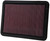 K&N 04-09 Lexus GX470 4.7L / 02-08 Toyota 4Runner / 01-07 Sequoia / 00-06 Tundra Drop In Air Filter