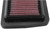 K&N Yamaha Star Venture 1854 2018 Replacement Air Filter