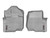 WeatherTech 2015+ Ford F-150 (Fits SuperCrew and SuperCab Dual Floor Posts) Front FloorLiner - Grey