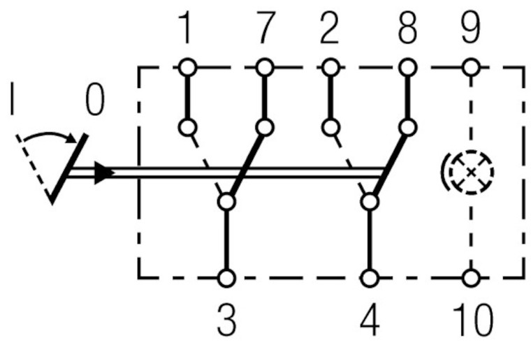 Hella ChangeOver Switch