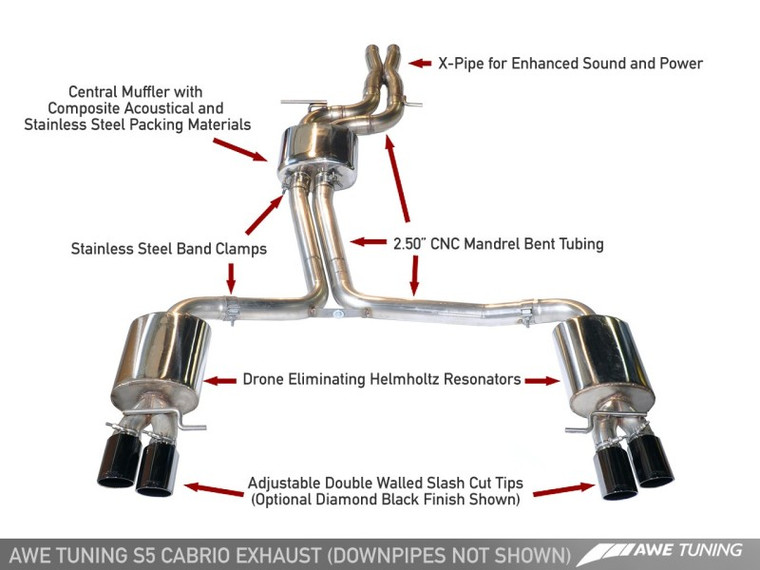 AWE Tuning Audi B8 / B8.5 S5 Cabrio Touring Edition Exhaust - Resonated - Chrome Silver Tips