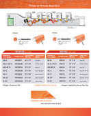 Transfer Cylinder Transfer Nets 