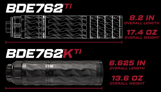 BDE762K-TI Suppressor