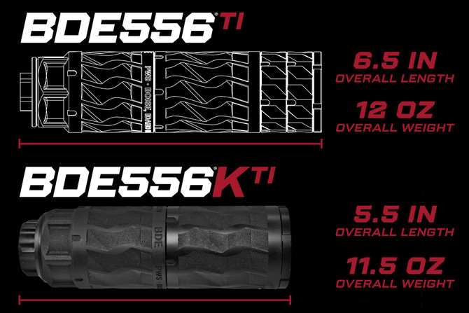 BDE556K-TI Suppressor