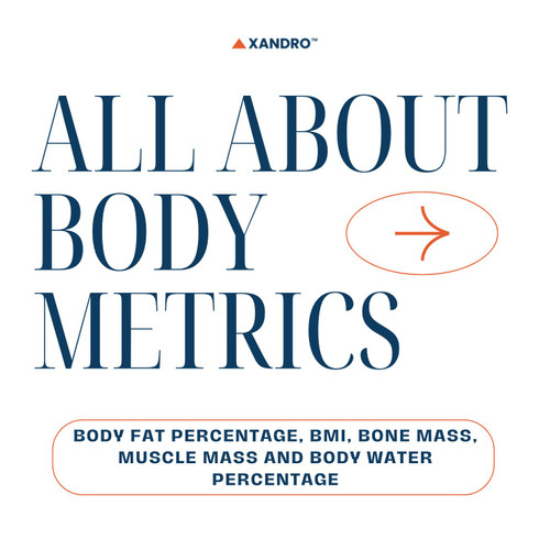 Healthy Fat & BMI Ranges for Males & Females | Body Metrics