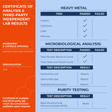 NMN Purity, Microbial and Heavy Metal Test