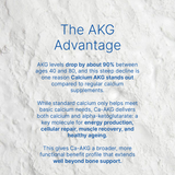 Calcium AKG About the product