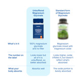 Unbuffered Magnesium Glycinate 1000 mg