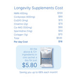 Protocol X V3 Supplement Cost