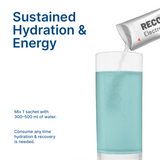 E+R Recovery Electrolyte Direction of Use
