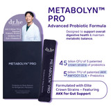 Metabolyn Pro Metabolyn Pro