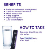 Metabolyn Pro Benefits Metabolyn Pro Benefits